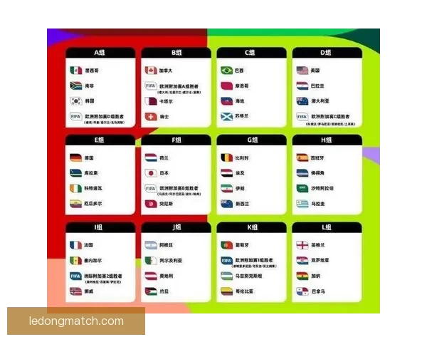 2026世界杯买球网站推荐及最新投注攻略全面解析
